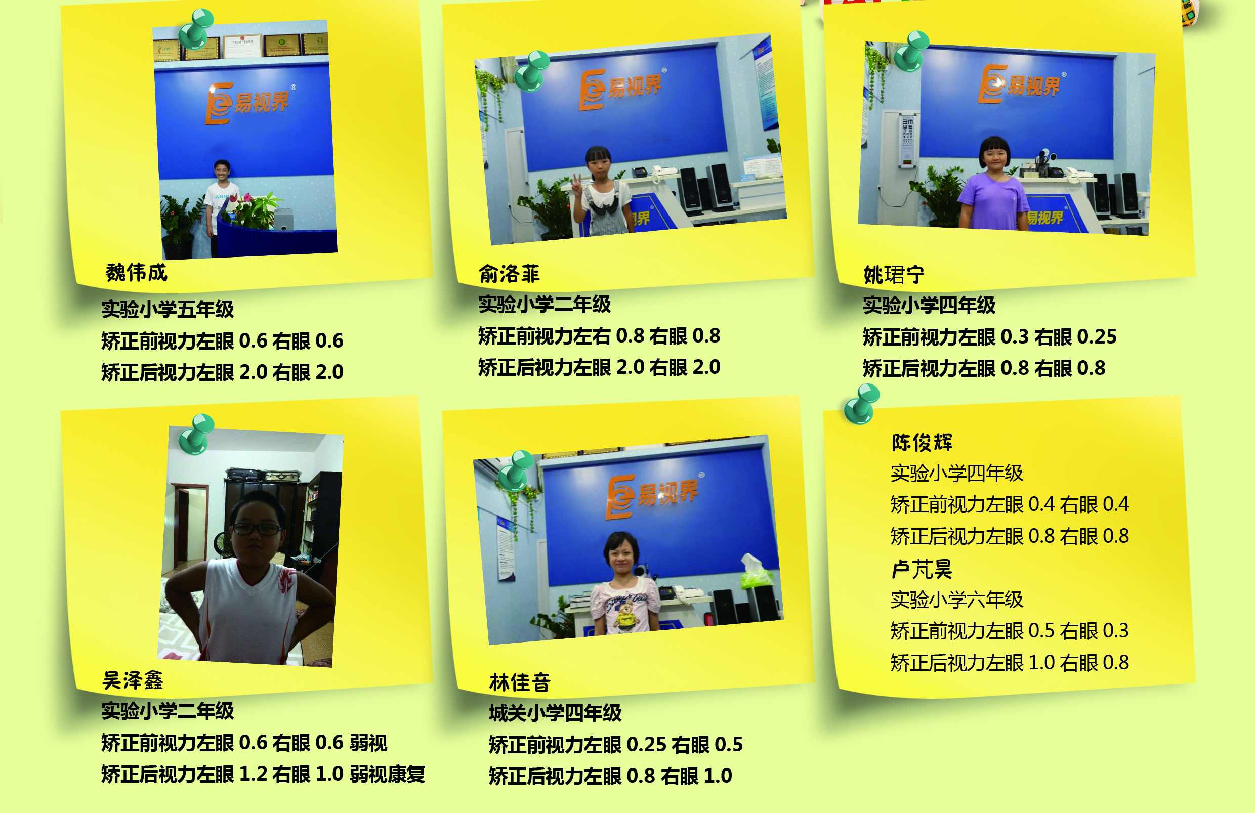 視力保健哪個品牌好？易視界怎么樣？