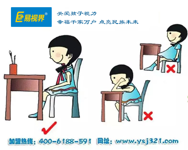 生活習(xí)慣無(wú)形中影響近視治療