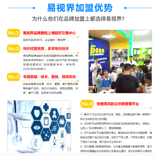 青少年視力防護(hù)加盟哪家好？易視界贏得投資者與消費(fèi)者的青睞