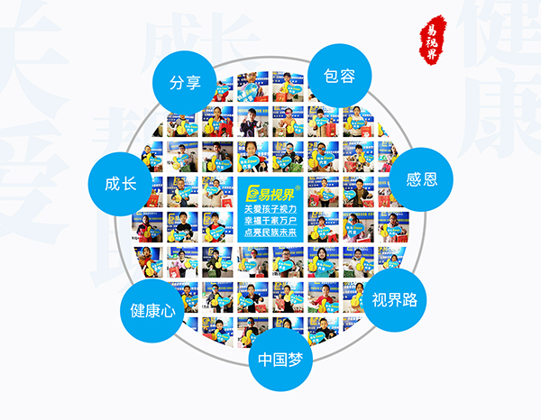 長期使用電腦的人如何保護眼睛？